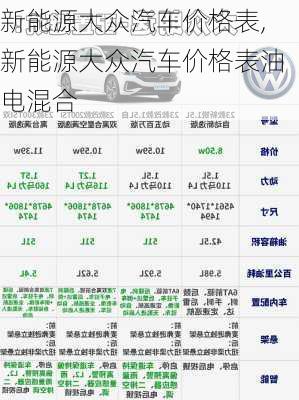 新能源大众汽车价格表,新能源大众汽车价格表油电混合