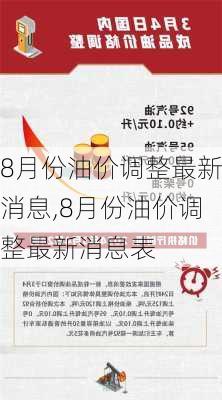 8月份油价调整最新消息,8月份油价调整最新消息表