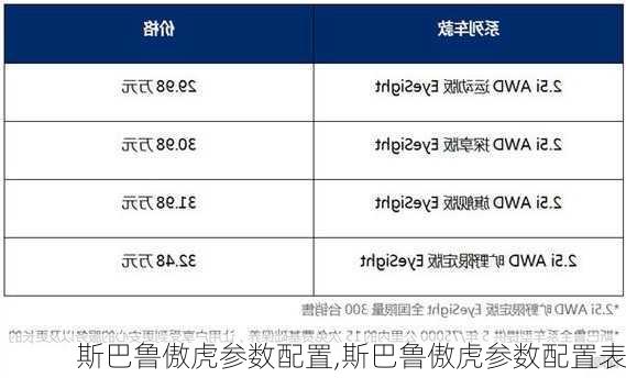 斯巴鲁傲虎参数配置,斯巴鲁傲虎参数配置表