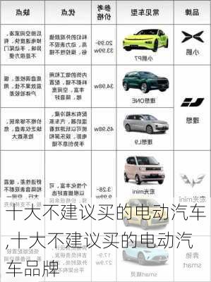 十大不建议买的电动汽车,十大不建议买的电动汽车品牌