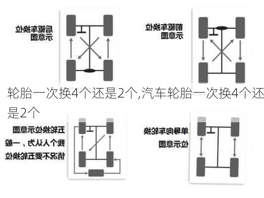 轮胎一次换4个还是2个,汽车轮胎一次换4个还是2个