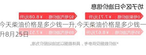 今天柴油价格是多少钱一升,今天柴油价格是多少钱一升8月25日