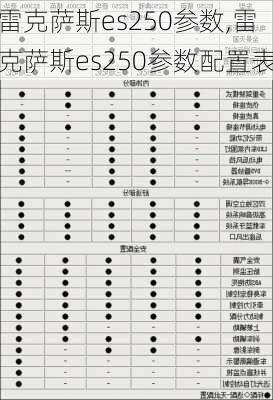 雷克萨斯es250参数,雷克萨斯es250参数配置表