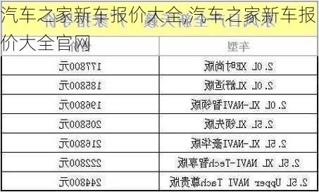 汽车之家新车报价大全,汽车之家新车报价大全官网