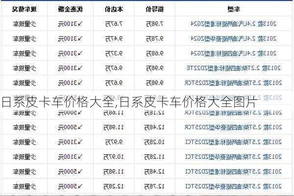 日系皮卡车价格大全,日系皮卡车价格大全图片