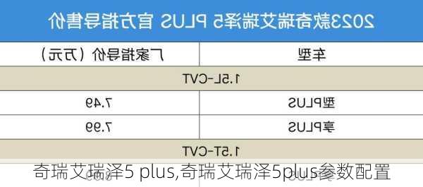 奇瑞艾瑞泽5 plus,奇瑞艾瑞泽5plus参数配置