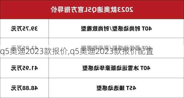 q5奥迪2023款报价,q5奥迪2023款报价配置