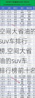 空间大省油的suv车排行榜,空间大省油的suv车排行榜前十名