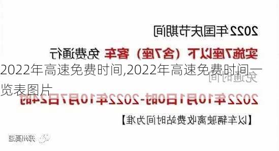 2022年高速免费时间,2022年高速免费时间一览表图片