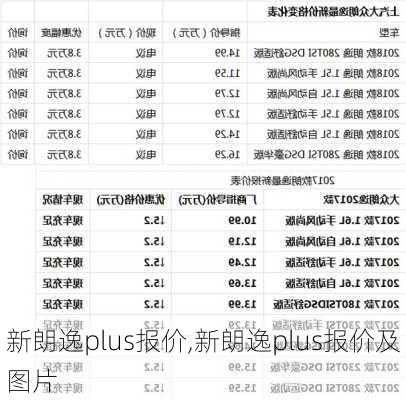 新朗逸plus报价,新朗逸plus报价及图片