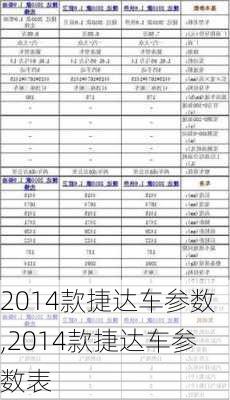 2014款捷达车参数,2014款捷达车参数表