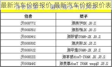 最新汽车价格报价,最新汽车价格报价表