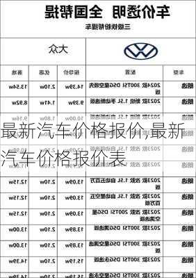 最新汽车价格报价,最新汽车价格报价表