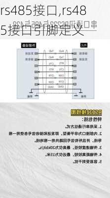 rs485接口,rs485接口引脚定义