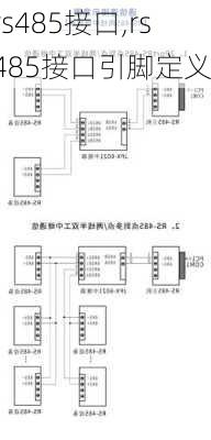 rs485接口,rs485接口引脚定义