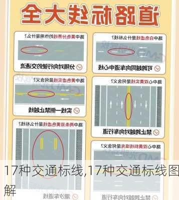 17种交通标线,17种交通标线图解