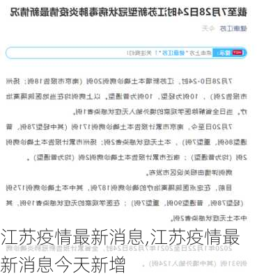 江苏疫情最新消息,江苏疫情最新消息今天新增