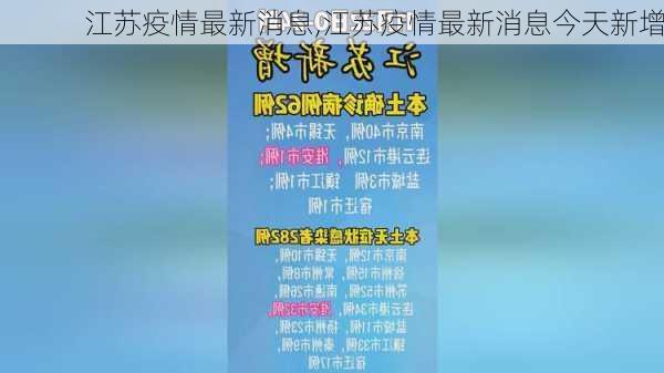 江苏疫情最新消息,江苏疫情最新消息今天新增