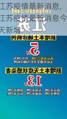 江苏疫情最新消息,江苏疫情最新消息今天新增