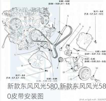 新款东风风光580,新款东风风光580皮带安装图