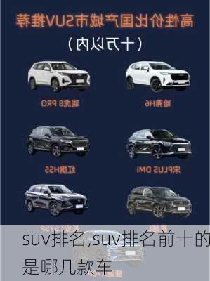 suv排名,suv排名前十的是哪几款车