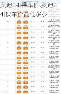 奥迪a4l裸车价,奥迪a4l裸车价最低多少