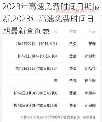 2023年高速免费时间日期最新,2023年高速免费时间日期最新查询表