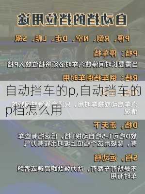 自动挡车的p,自动挡车的p档怎么用