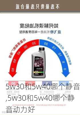 5w30和5w40哪个静音,5w30和5w40哪个静音动力好