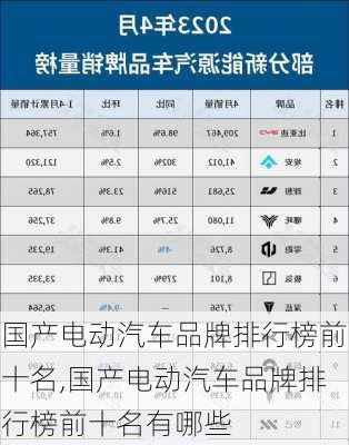 国产电动汽车品牌排行榜前十名,国产电动汽车品牌排行榜前十名有哪些