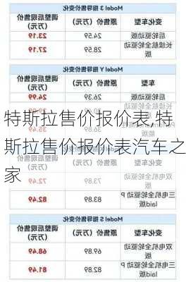 特斯拉售价报价表,特斯拉售价报价表汽车之家