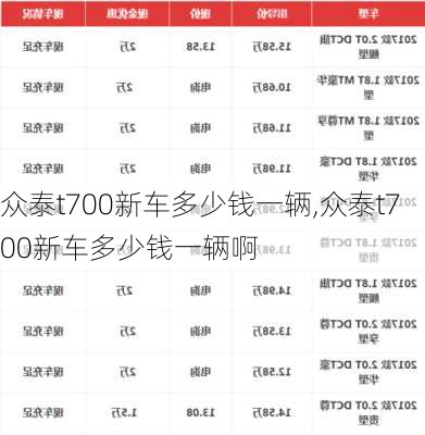 众泰t700新车多少钱一辆,众泰t700新车多少钱一辆啊