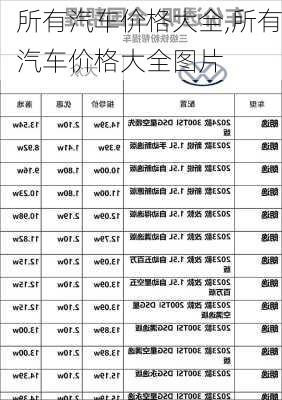 所有汽车价格大全,所有汽车价格大全图片