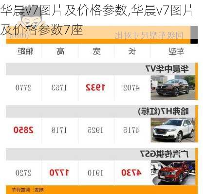 华晨v7图片及价格参数,华晨v7图片及价格参数7座