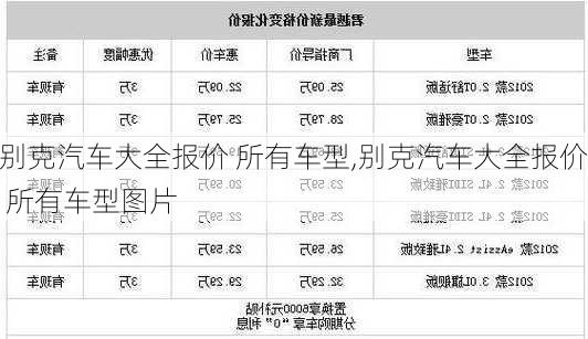 别克汽车大全报价 所有车型,别克汽车大全报价 所有车型图片