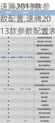 速腾2013款参数配置,速腾2013款参数配置表