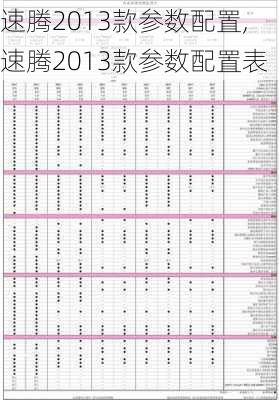 速腾2013款参数配置,速腾2013款参数配置表