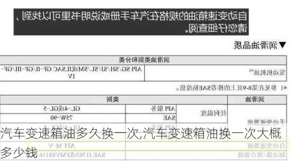 汽车变速箱油多久换一次,汽车变速箱油换一次大概多少钱