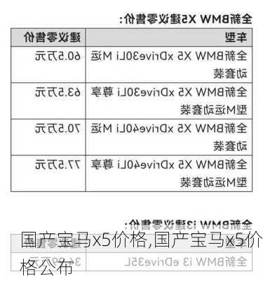 国产宝马x5价格,国产宝马x5价格公布