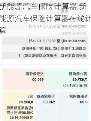 新能源汽车保险计算器,新能源汽车保险计算器在线计算