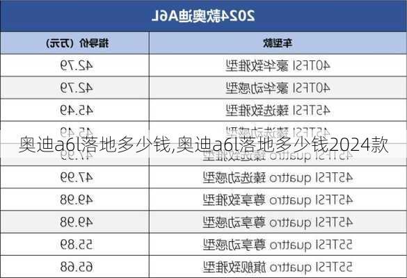 奥迪a6l落地多少钱,奥迪a6l落地多少钱2024款