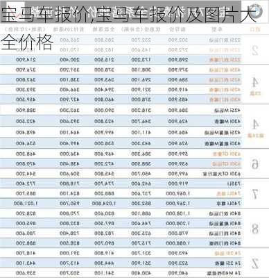 宝马车报价,宝马车报价及图片大全价格