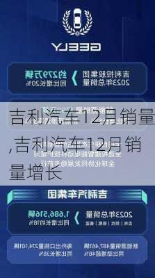 吉利汽车12月销量,吉利汽车12月销量增长