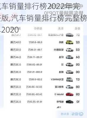 汽车销量排行榜2022年完整版,汽车销量排行榜完整榜单2020