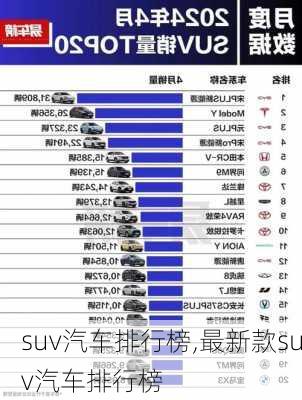 suv汽车排行榜,最新款suv汽车排行榜