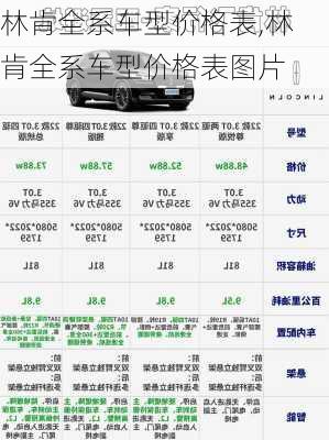 林肯全系车型价格表,林肯全系车型价格表图片