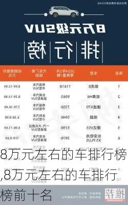 8万元左右的车排行榜,8万元左右的车排行榜前十名