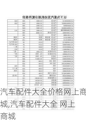 汽车配件大全价格网上商城,汽车配件大全 网上商城