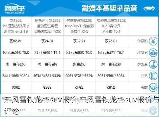 东风雪铁龙c5suv报价,东风雪铁龙c5suv报价与评论