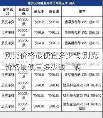 别克价格最便宜多少钱,别克价格最便宜多少钱一辆